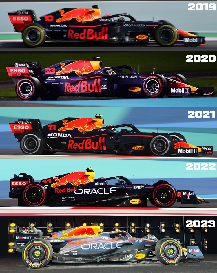 Red Bull Racing présente la nouvelle F1 2023 : la RB19