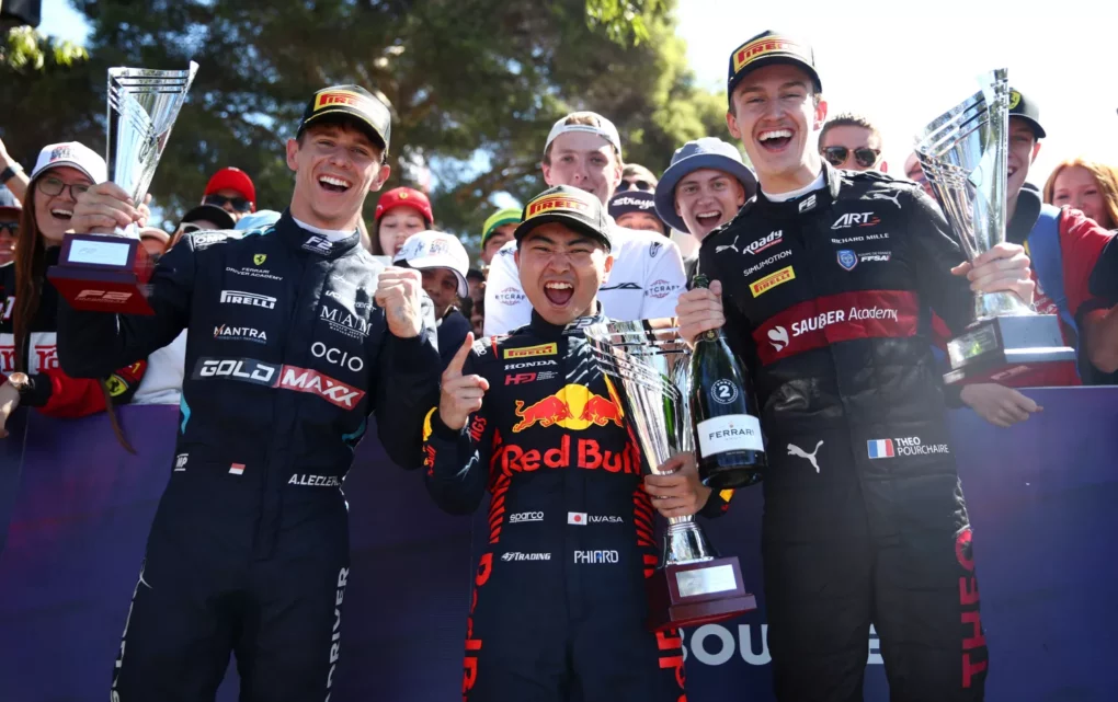 F2: le baromètre des jeunes pilotes après Melbourne