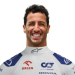 Image Daniel Ricciardo
